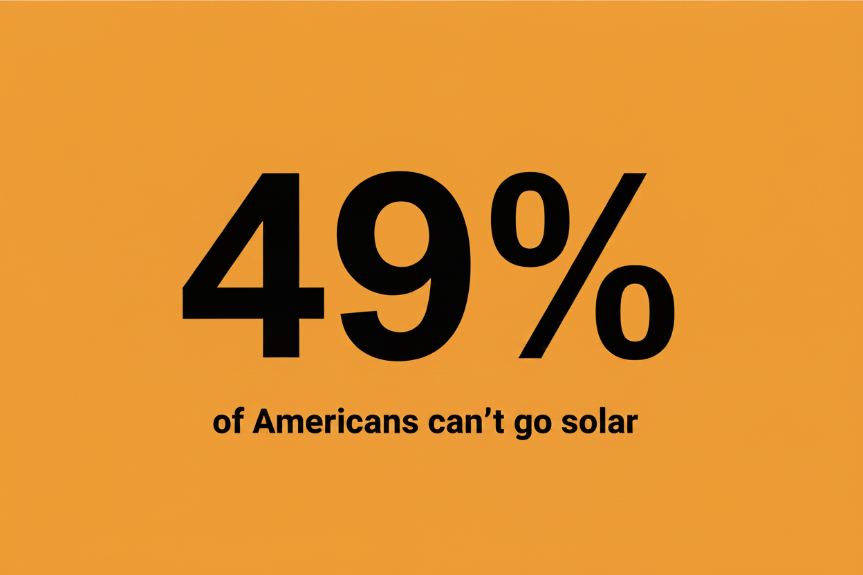 Solar energy at home