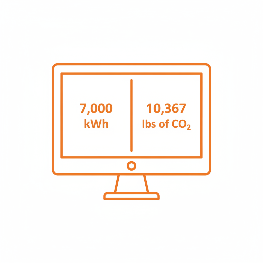 renewable energy measurement and tracking
